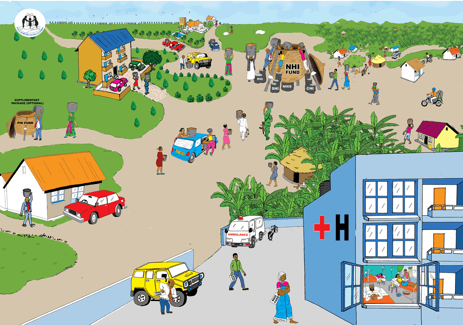 World Health Day / WHO's 75th anniversary